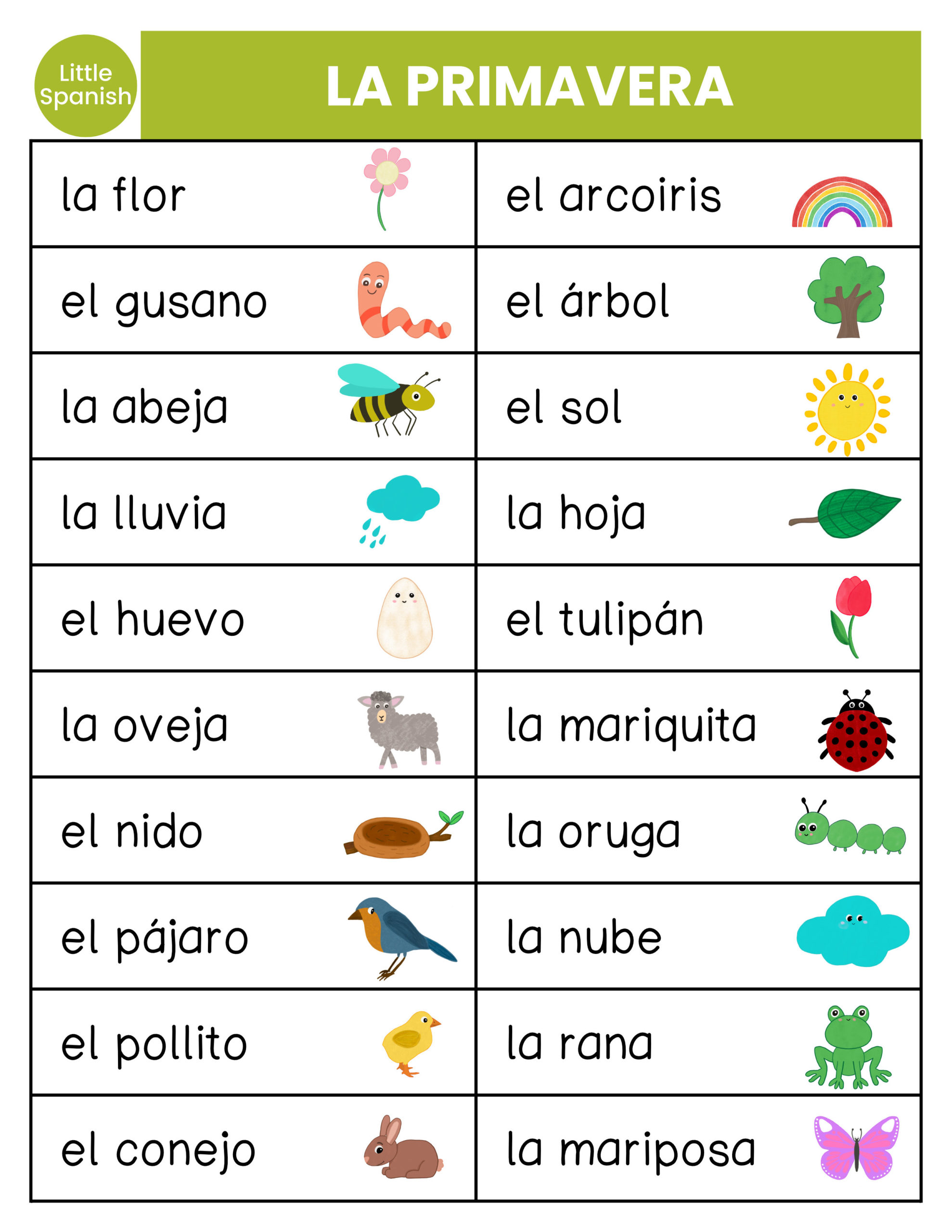 Free Spring most common words in spanish list